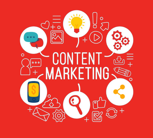 Content Marketing Improve